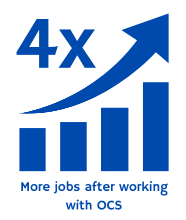 Apex Restoration increases their jobs by 4x after working with OCS