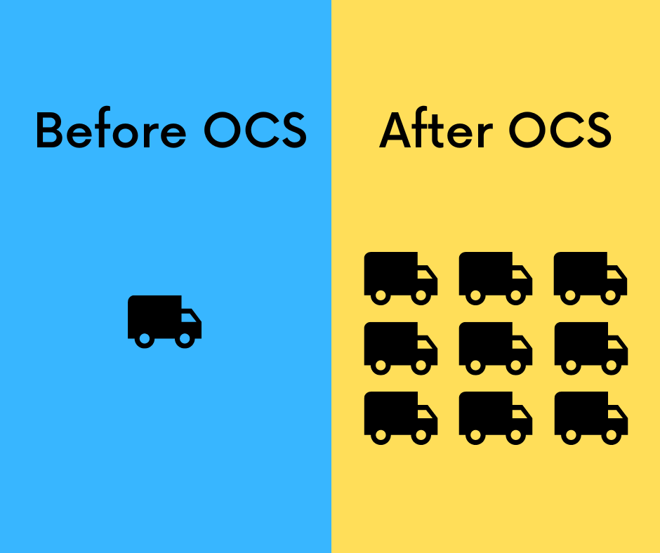 case study arizona restoration pros